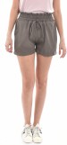Short fluide YAG